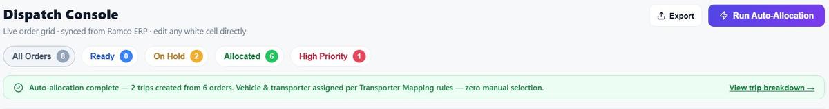Auto-allocation complete: trips created from orders, with vehicle and transporter assigned by mapping rules