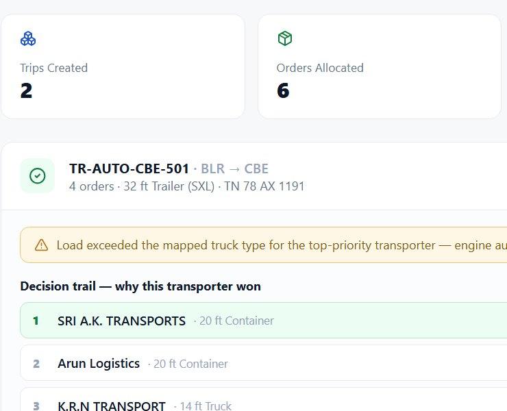 Allocation in Zimpra TMS: trips created, orders allocated, and the decision trail of why each transporter won or lost