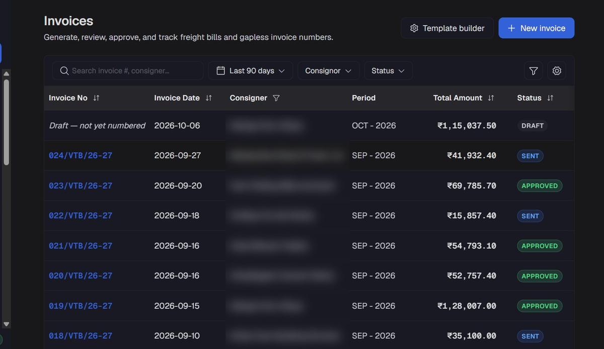 Invoices with gapless numbers and status, consignor names blurred