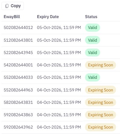 Zimpra E-way Bill list with expiry and status
